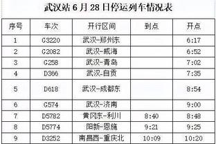 要终结？绿军赛季至今主场14胜0负 半场落后27连败的活塞19分